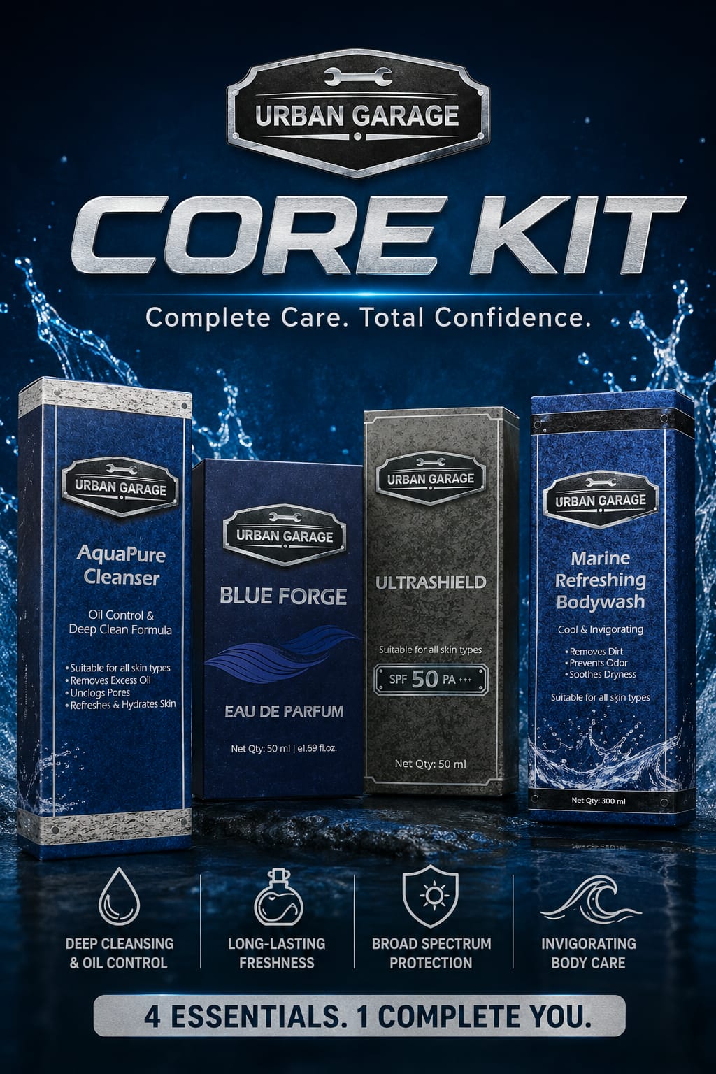 CORE KIT